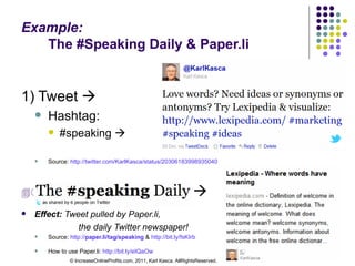 Example:    The #Speaking Daily & Paper.li 1) Tweet     Hashtag: #speaking     Source:  http://twitter.com/KarlKasca/status/20306183998935040         Effect:  Tweet pulled by Paper.li,  the daily Twitter newspaper! Source:  http:// paper.li /tag/speaking  &  http://bit.ly/fsKIrb   How to use Paper.li:  http://bit.ly/eIQaOw   © IncreaseOnlineProfits.com, 2011, Karl Kasca. AllRightsReserved. 