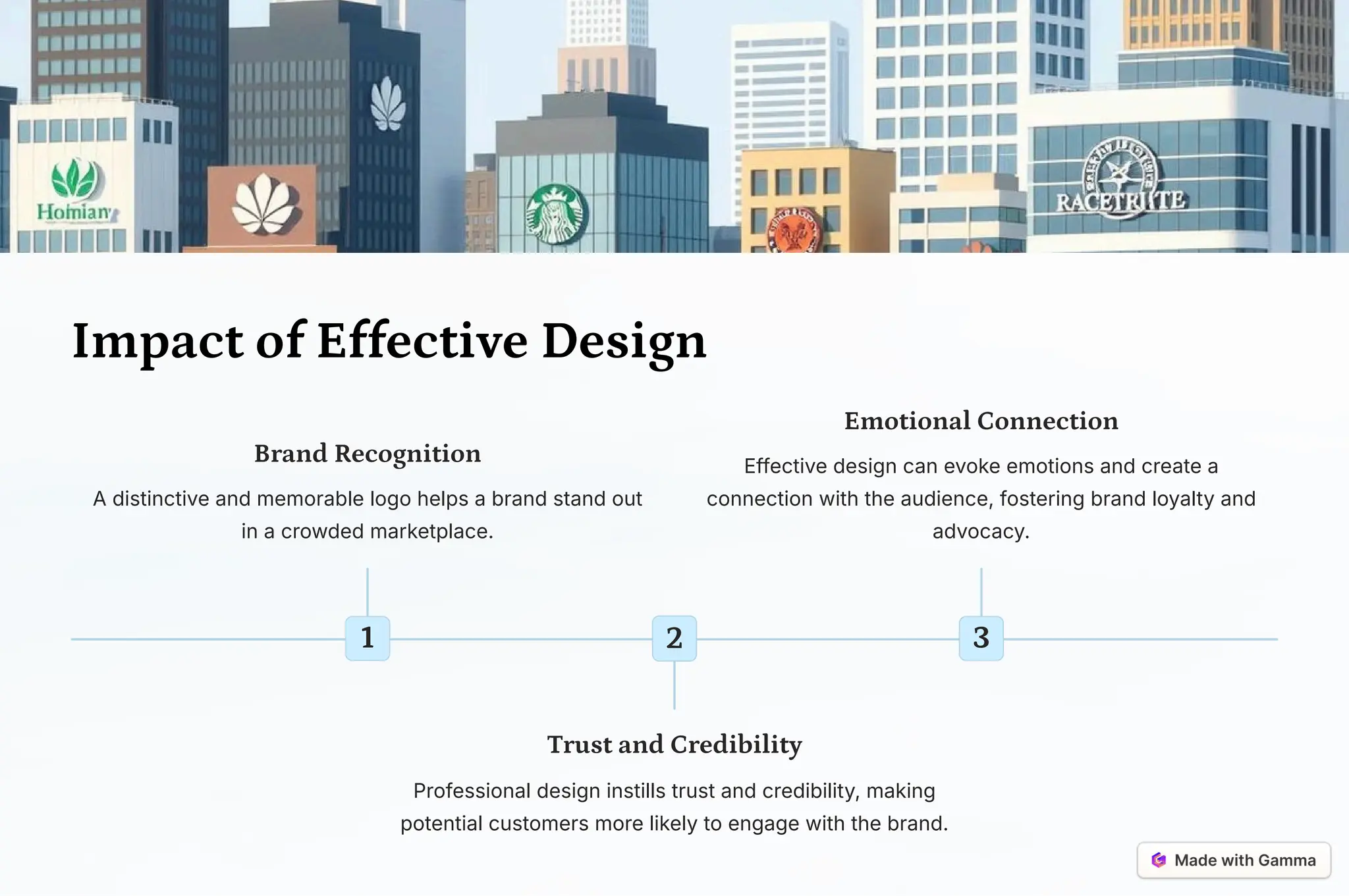 Impact of Effective Design
1
Brand Recognition
A distinctive and memorable logo helps a brand stand out
in a crowded marketplace.
2
Trust and Credibility
Professional design instills trust and credibility, making
potential customers more likely to engage with the brand.
3
Emotional Connection
Effective design can evoke emotions and create a
connection with the audience, fostering brand loyalty and
advocacy.
 