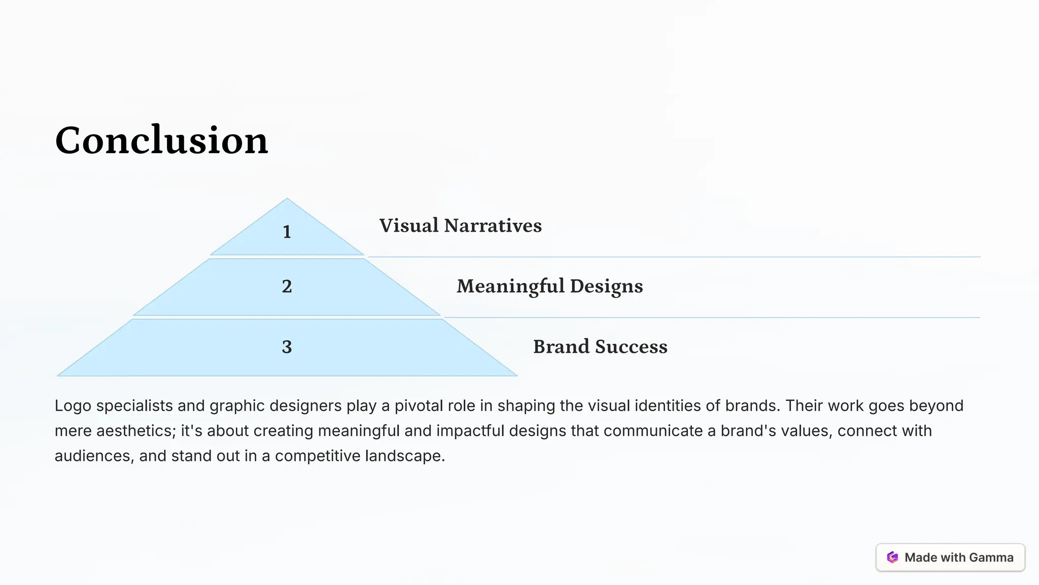 Conclusion
1 Visual Narratives
2 Meaningful Designs
3 Brand Success
Logo specialists and graphic designers play a pivotal role in shaping the visual identities of brands. Their work goes beyond
mere aesthetics; it's about creating meaningful and impactful designs that communicate a brand's values, connect with
audiences, and stand out in a competitive landscape.
 