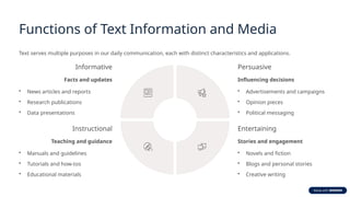 Functions Of Text The-Power-of-Words-in-Communication-and-Design.pptx