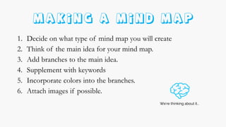 Personality Development Module 6: Powers of Mind | PDF