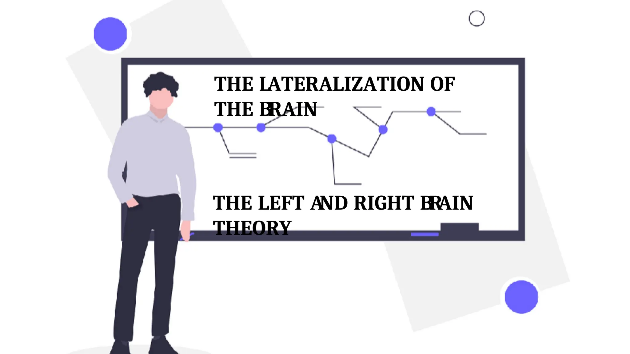THE LATERALIZATION OF
THE BRAIN
THE LEFT AND RIGHT B
R
AIN
THEORY
 