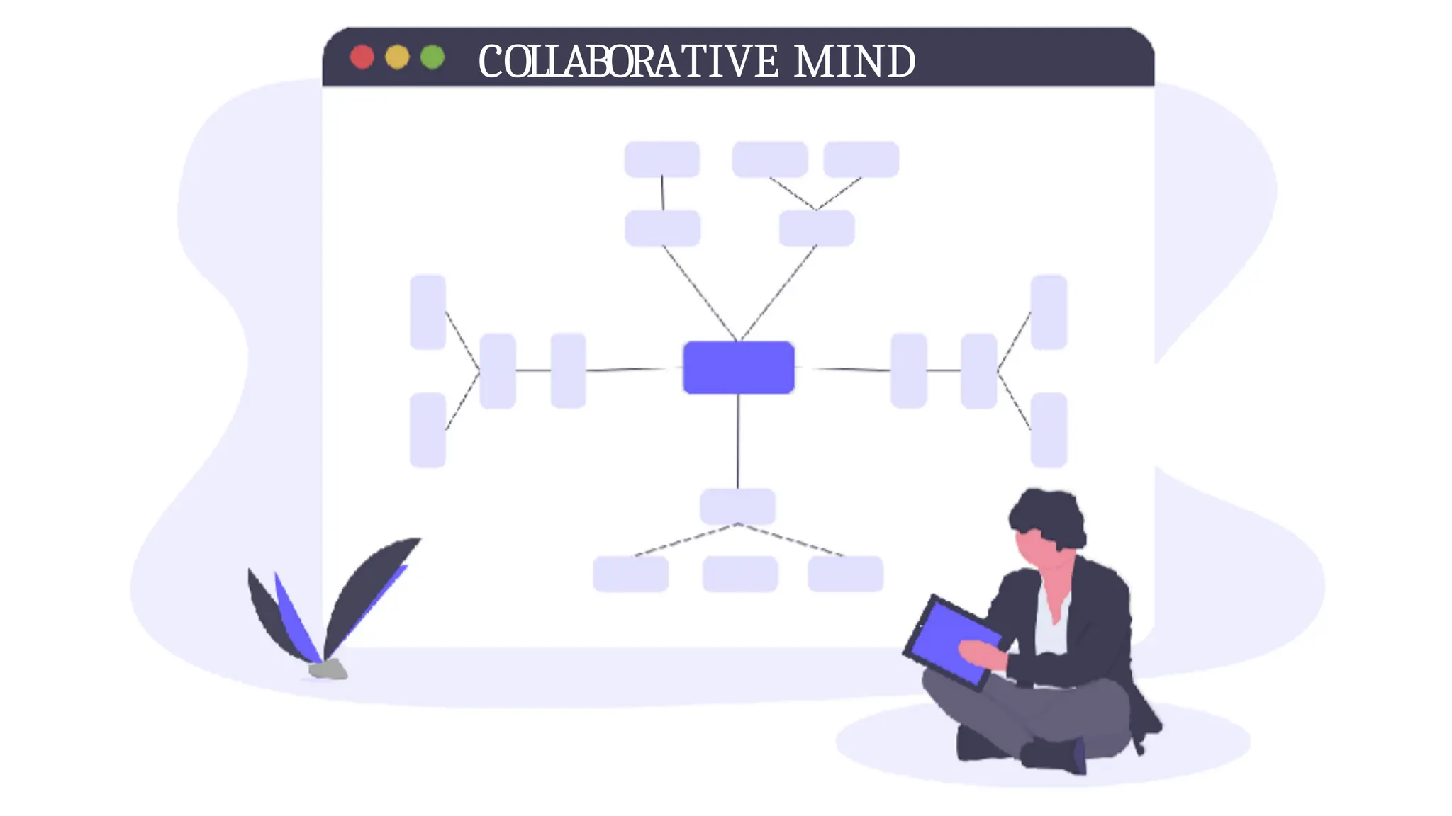 COLLABORATIVE MIND
M
AP
 