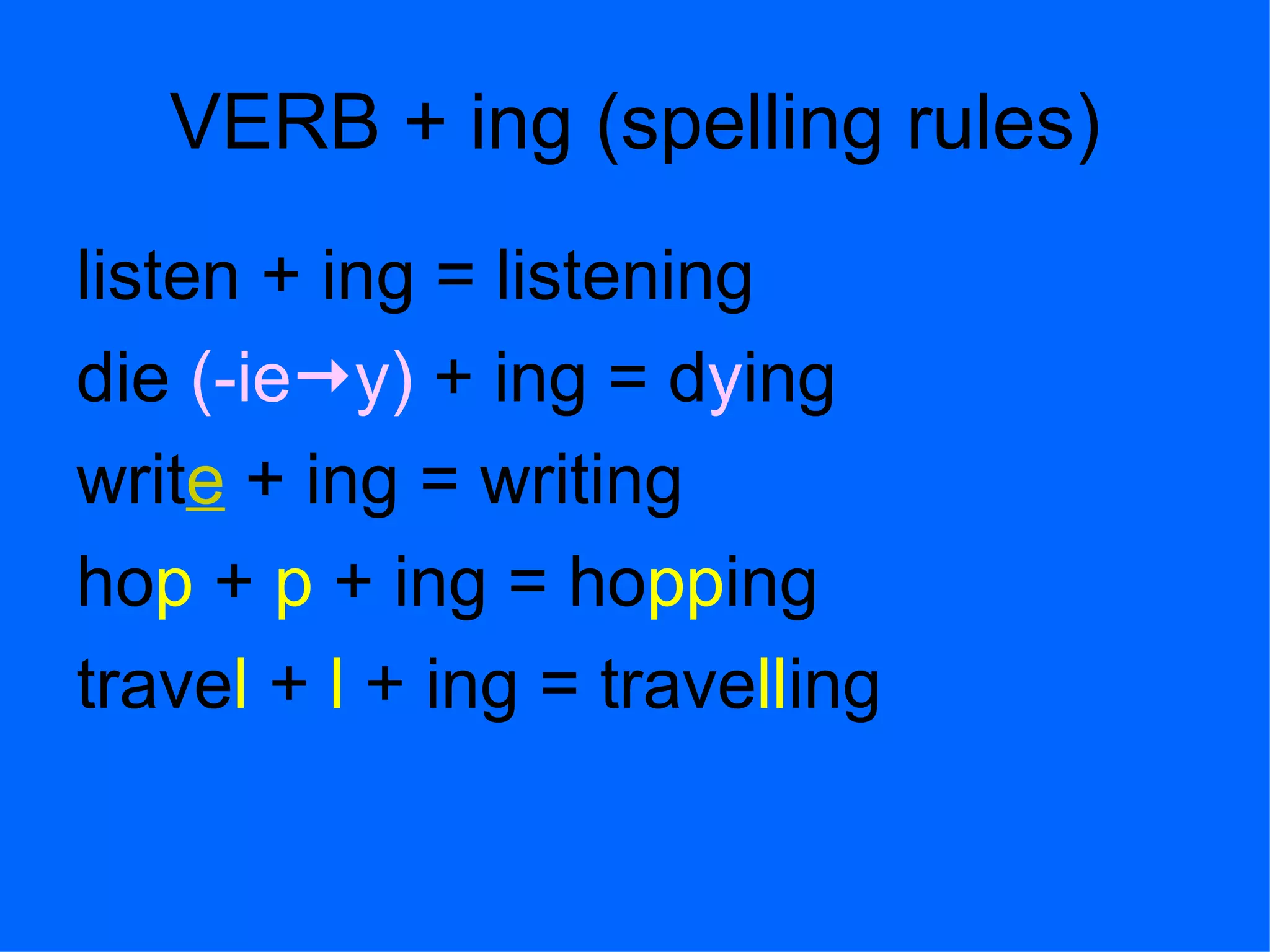 VERB + ing (spelling rules) listen + ing = listening die (-ie y) + ing = d y ing writ e + ing = writing ho p + p + ing = ho pp ing trave l + l + ing = trave ll ing