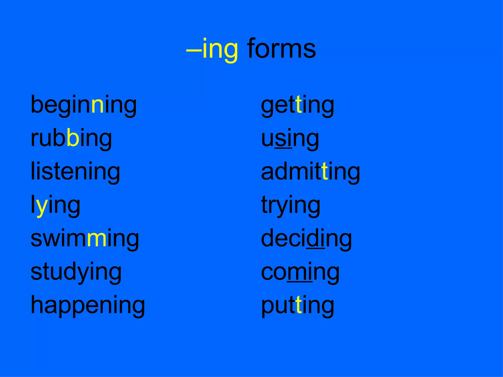 – ing forms begin n ing rub b ing listening l y ing swim m ing studying happening get t ing u si ng admit t ing trying deci di ng co mi ng put t ing