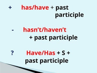 the-present-perfect-tense-grammar-guides_4745.pptx