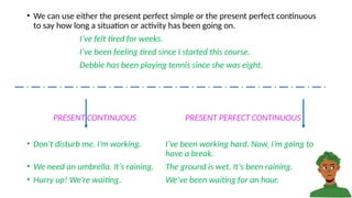 Comprehensive Guide to Present Perfect Simple and Continuous Tenses in ...
