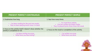 Comprehensive Guide to Present Perfect Simple and Continuous Tenses in ...