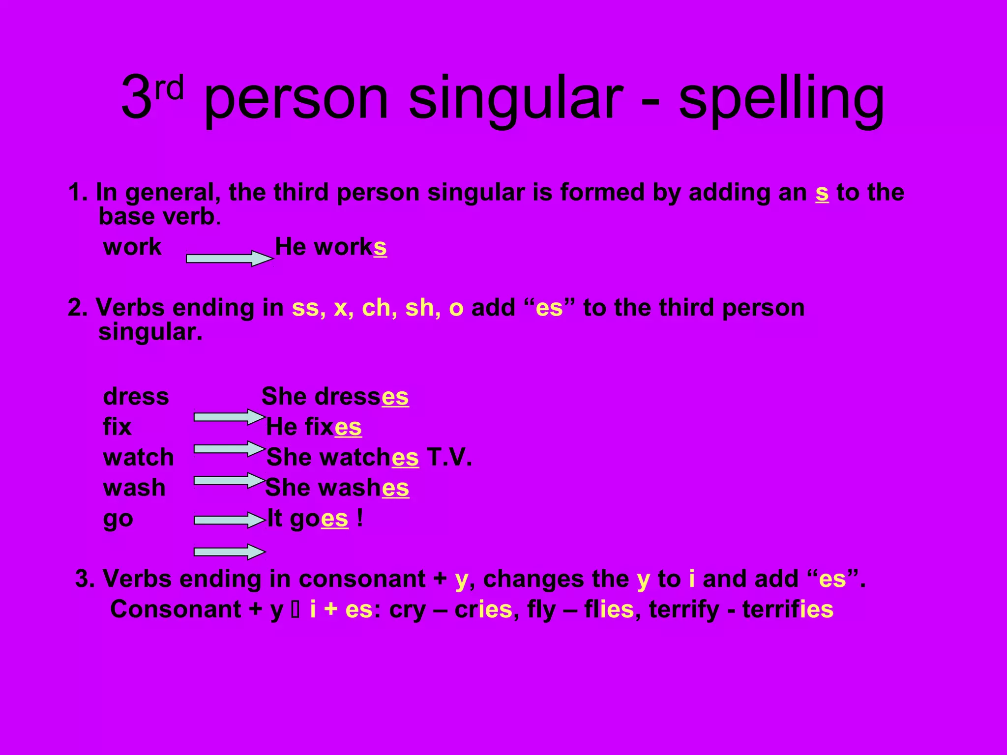 3rd
person singular - spelling
1. In general, the third person singular is formed by adding an s to the
base verb.
work He works
2. Verbs ending in ss, x, ch, sh, o add “es” to the third person
singular.
dress She dresses
fix He fixes
watch She watches T.V.
wash She washes
go It goes !
3. Verbs ending in consonant + y, changes the y to i and add “es”.
Consonant + y  i + es: cry – cries, fly – flies, terrify - terrifies
 