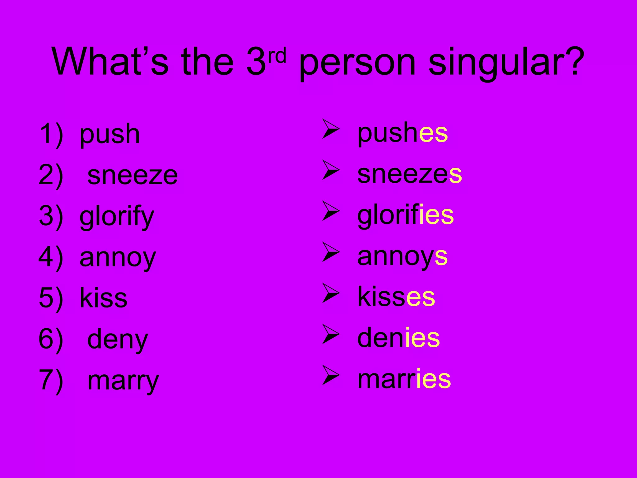 What’s the 3rd
person singular?
1) push
2) sneeze
3) glorify
4) annoy
5) kiss
6) deny
7) marry
 pushes
 sneezes
 glorifies
 annoys
 kisses
 denies
 marries
 