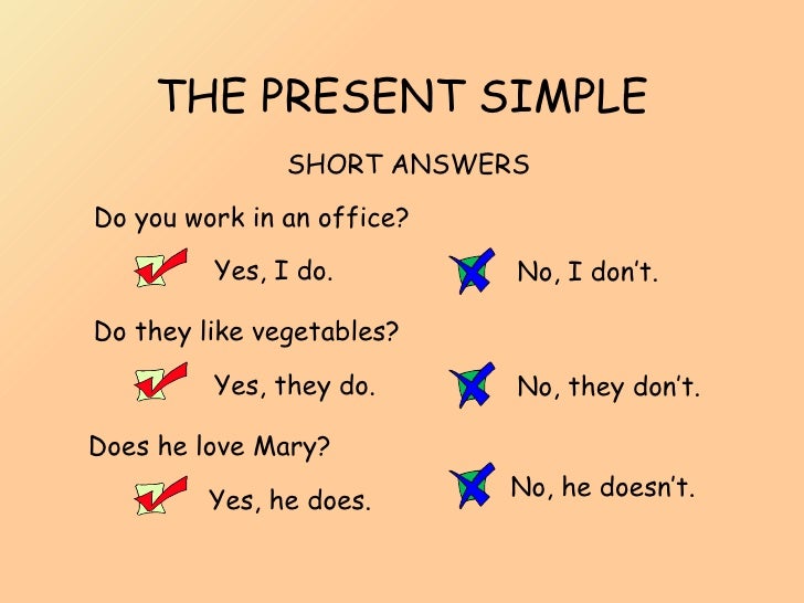 Verb to be am is are Present Simple positive