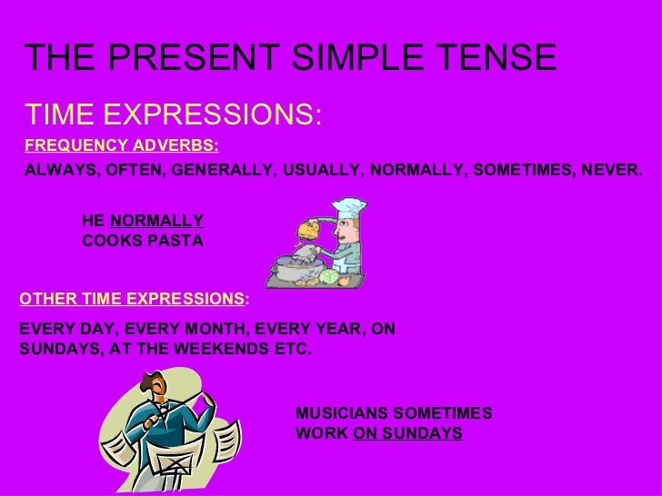 Resultado de imagen para time expressions present simple exercises
