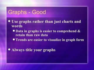 Graphs - Good Use graphs rather than just charts and words Data in graphs is easier to comprehend & retain than raw data Trends are easier to visualize in graph form Always title your graphs 