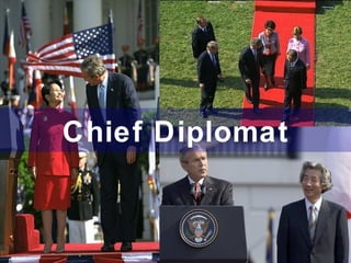 The Presidency | PPT