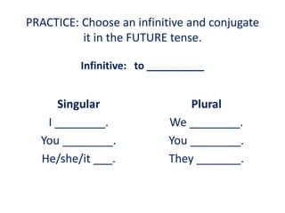 PRACTICE: Choose an infinitive and conjugate
it in the FUTURE tense.
Infinitive: to __________
Singular
I ________.
You ________.
He/she/it ___.
Plural
We ________.
You ________.
They _______.
 