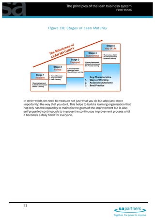 The Principles of the Lean Business System white paper | PDF