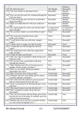 Strakencz 
138 "It's better this way," The Marshal Rassendyll 
139 "Tell your soldiers to ride ahead of me," Rassendyll Marshal 
Strakencz 
140 "You can wait here until I've continued through the 
old town alone." 
Rassendyll 
Marshal 
Strakencz 
141 " I want the people who live here to see that their 
King trusts them." 
Rassendyll 
Marshal 
Strakencz 
142 "Don't you understand me? Tell your soldiers to 
go!" 
Rassendyll 
Marshal 
Strakencz 
143 "I'm surprised that he's on his own, but he's taller 
than I thought," 
A citizen from 
the old town 
A citizen from 
the old town 
144 "Do you know, Rudolf, you look different today?" Flavia Rassendyll 
145 "You look more tired and serious, and I 
think you're thinner." 
Flavia Rassendyll 
146 " I can't believe that you really have changed 
today." 
Flavia Rassendyll 
147 "I think I want to change now that I'm King," Rassendyll Flavia 
148 " I heard that you rode through the old town 
alone," 
Flavia Rassendyll 
149 "The people there must really have appreciated 
what you did." 
Flavia Rassendyll 
150 "I hope I'll make a good King," Rassendyll Flavia 
151 "That was a day to remember! I think I'd like to be 
King for a day." 
Fritz 
Rassendyll 
152 "I'm not sure it was a good idea to ride alone 
through the old town." 
Fritz 
Rassendyll 
153 "Duke Michael won't like it if you become too 
popular with his people, you know." 
Fritz 
Rassendyll 
154 "Well, in a few hours, I'll become Rudolf 
Rassendyll once more," 
Rassendyll Fritz 
155 "Only if you stay alive as long as that," Colonel Sapt Rassendyll 
156 "Michael's had news from Zenda and he's almost 
certainly planning something." 
Colonel Sapt 
Rassendyll 
157 "You must leave the country as soon as you can. 
But you need a permit to leave the city." 
Colonel Sapt 
Rassendyll 
158 "Look, I can pretend to be the King because I look 
like him," 
Colonel Sapt 
Rassendyll 
159 "That doesn't mean I can write like him too!" Colonel Sapt Rassendyll 
160 "Now, remember our plan. I'll go with you, 
Rassendyll," 
Colonel Sapt 
Rassendyll 
161 "You will tell everyone that the King's gone to bed 
and that he's not to be woken by anybody until nine 
o'clock tomorrow morning." 
Colonel Sapt 
Fritz 
162 "Michael may try to visit, but you mustn't let him 
in, even if your life depends on it." 
Colonel Sapt 
Fritz 
MrAhmed Farouk 126 Tel0186206087 
 