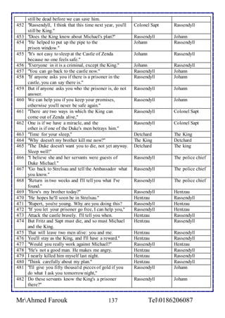 still be dead before we can save him. 
452 "Rassendyll, I think that this time next year, you'll 
still be King." 
Colonel Sapt Rassendyll 
453 "Does the King know about Michael's plan?'' Rassendyll Johann 
454 "He helped to put up the pipe to the 
prison window." 
Johann Rassendyll 
455 "It's not easy to sleep at the Castle of Zenda 
because no one feels safe." 
Johann Rassendyll 
456 "Everyone in it is a criminal, except the King." Johann Rassendyll 
457 "You can go back to the castle now." Rassendyll Johann 
458 "If anyone asks you if there is a prisoner in the 
castle, you can say there is." 
Rassendyll Johann 
459 But if anyone asks you who the prisoner is, do not 
answer. 
Rassendyll Johann 
460 We can help you if you keep your promises, 
otherwise you'll never be safe again." 
Rassendyll Johann 
461 "There are two ways in which the King can 
come out of Zenda alive," 
Rassendyll Colonel Sapt 
462 One is if we have a miracle, and the 
other is if one of the Duke's men betrays him." 
Rassendyll Colonel Sapt 
463 "Time for your sleep," Detchard The King 
464 "Why doesn't my brother kill me now?" The King Detchard 
465 "The Duke doesn't want you to die, not yet anyway. 
Sleep well!" 
Detchard The king 
466 "I believe she and her servants were guests of 
Duke Michael." 
Rassendyll The police chief 
467 "Go back to Strelsau and tell the Ambassador what 
you know." 
Rassendyll The police chief 
468 "Return in two weeks and I'll tell you what I've 
found." 
Rassendyll The police chief 
469 "How's my brother today?" Rassendyll Hentzau 
470 "He hopes he'll soon be in Strelsau." Hentzau Rassendyll 
471 "Rupert, you're young. Why are you doing this? Rassendyll Hentzau 
472 "If you let your prisoner go free, I can help you," Rassendyll Hentzau 
473 Attack the castle bravely. I'll tell you when. Hentzau Rassendyll 
474 But Fritz and Sapt must die, and so must Michael 
and the King. 
Hentzau Rassendyll 
475 That will leave two men alive: you and me. Hentzau Rassendyll 
476 You'll stay as the King, and I'll have a reward." Hentzau Rassendyll 
477 "Would you really work against Michael?" Rassendyll Hentzau 
478 "He's not a good man. He makes me angry. Hentzau Rassendyll 
479 I nearly killed him myself last night. Hentzau Rassendyll 
480 "Think carefully about my plan." Hentzau Rassendyll 
481 "I'll give you fifty thousa1d pieces of gold if you 
do what I ask you tomorrow night," 
Rassendyll Johann 
482 Do these servants know the King's a prisoner 
there?" 
Rassendyll Johann 
MrAhmed Farouk 137 Tel0186206087 
 