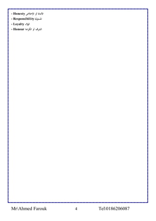 - Honesty الأمانة أو الإخلاص 
- Responsibility المسئولية 
- Loyalty الولاء 
- Honour الشرف أو الكرامة 
MrAhmed Farouk 4 Tel0186206087 
 