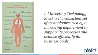 A Marketing Technology
Stack is the consistent set
of technologies used by a
marketing department to
support its processes and
achieve efficiently its
business goals.
 