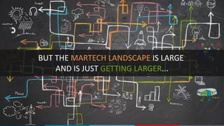 BUT	THE	MARTECH	LANDSCAPE	IS	LARGE	
AND	IS	JUST	GETTING LARGER...
 