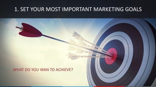1.	SET	YOUR	MOST	IMPORTANT	MARKETING	GOALS
WHAT	DO	YOU	WAN	TO	ACHIEVE?
 