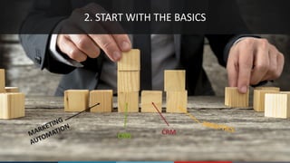 2.	START	WITH	THE	BASICS
CRM
CMS
 