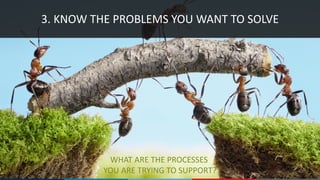3.	KNOW	THE	PROBLEMS	YOU	WANT	TO	SOLVE
WHAT	ARE	THE	PROCESSES	
YOU	ARE	TRYING	TO	SUPPORT?
 