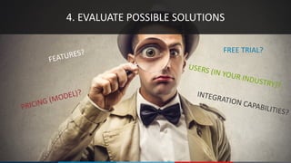 4.	EVALUATE	POSSIBLE	SOLUTIONS
FREE	TRIAL?
 