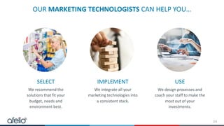24
OUR	MARKETING	TECHNOLOGISTS	CAN	HELP	YOU…
SELECT
We	recommend	the	
solutions	that	fit	your	
budget,	needs	and	
environment	best.
IMPLEMENT
We	integrate	all	your	
marketing	technologies	into	
a	consistent	stack.
USE
We	design	processes	and	
coach	your	staff	to	make	the	
most	out	of	your	
investments.
 
