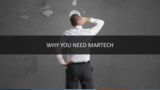 WHY	YOU	NEED	MARTECH
 