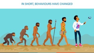 IN	SHORT,	BEHAVIOURS	HAVE	CHANGED
 