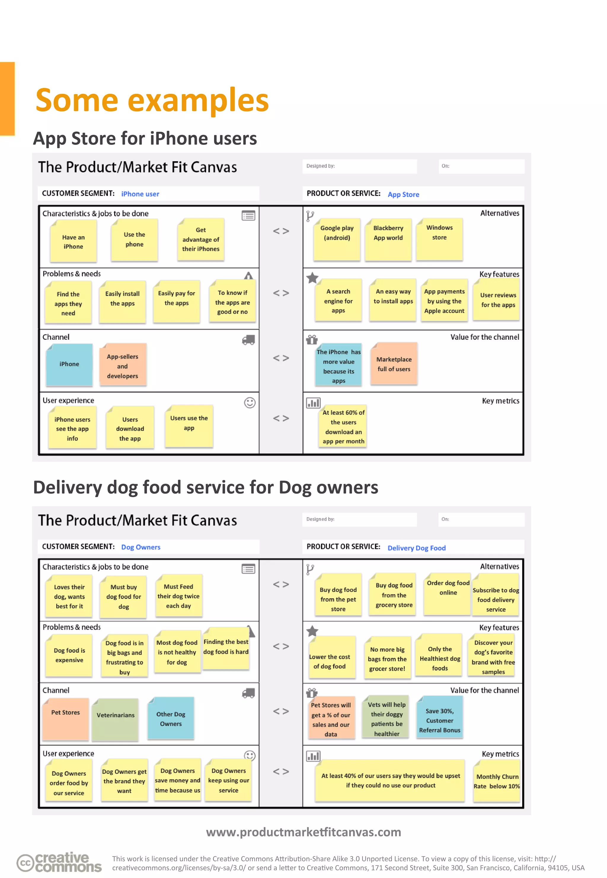 The product-market-fit-canvas-guide | PDF