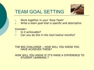 TEAM GOAL SETTING Work together in your ‘Area Team’ Write a team goal that is specific and descriptive Consider: Is it achievable? Can you do this in the next twelve months? THE BIG CHALLENGE – HOW WILL YOU KNOW YOU HAVE ACHIEVED THESE? HOW WILL YOU KNOW IF IT’S MADE A DIFFERENCE TO STUDENT LEARNING ? 