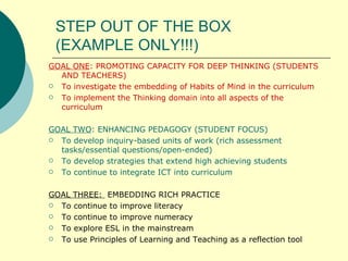 STEP OUT OF THE BOX (EXAMPLE ONLY!!!) GOAL ONE : PROMOTING CAPACITY FOR DEEP THINKING (STUDENTS AND TEACHERS) To investigate the embedding of Habits of Mind in the curriculum To implement the Thinking domain into all aspects of the curriculum GOAL TWO : ENHANCING PEDAGOGY (STUDENT FOCUS) To develop inquiry-based units of work (rich assessment tasks/essential questions/open-ended) To develop strategies that extend high achieving students To continue to integrate ICT into curriculum GOAL THREE:  EMBEDDING RICH PRACTICE To continue to improve literacy To continue to improve numeracy To explore ESL in the mainstream To use Principles of Learning and Teaching as a reflection tool 