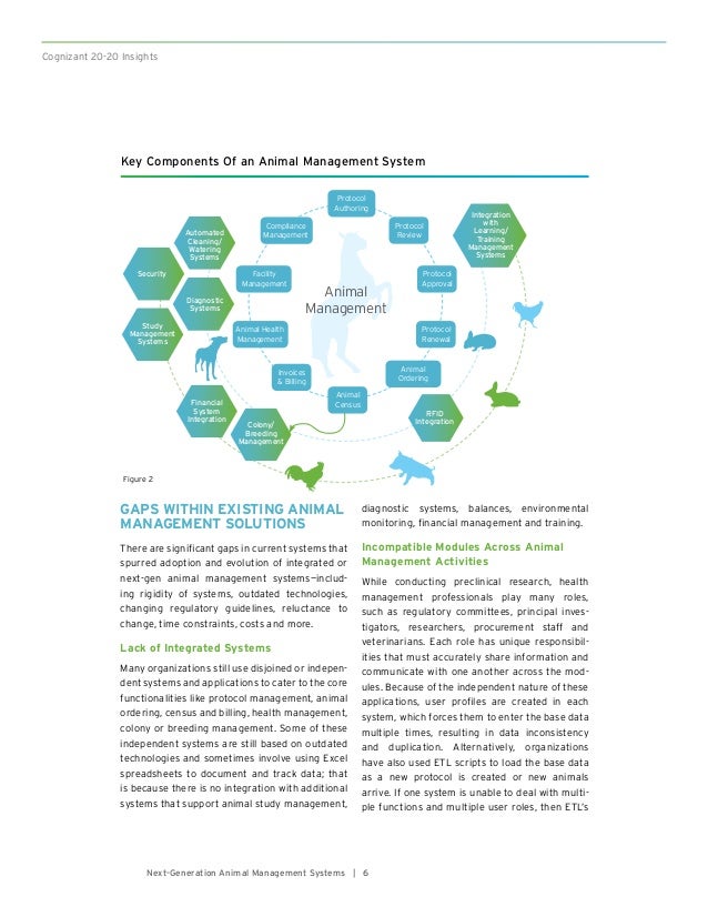 The Promise of NextGeneration Animal Management Systems