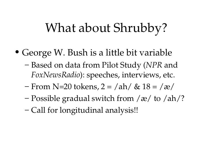 The Pronunciation Of Iraq