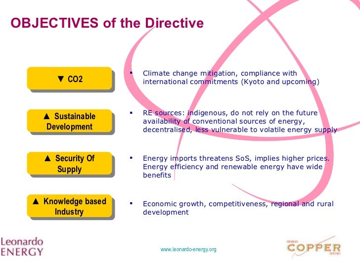 Renewable energy directive annex iii