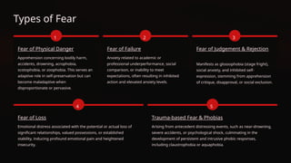 Define Scaring The-Psychology-of-Fear-and-Its-Debilitating-Effects (1).pptx