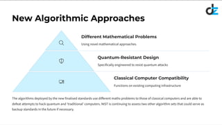 Domen Zavrl - The Quantum Future of Cryptography | PPT