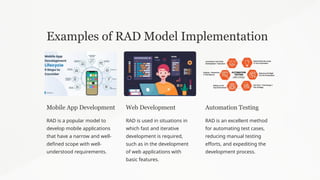 Examples of RAD Model Implementation
Mobile App Development
RAD is a popular model to
develop mobile applications
that have a narrow and well-
defined scope with well-
understood requirements.
Web Development
RAD is used in situations in
which fast and iterative
development is required,
such as in the development
of web applications with
basic features.
Automation Testing
RAD is an excellent method
for automating test cases,
reducing manual testing
efforts, and expediting the
development process.
 