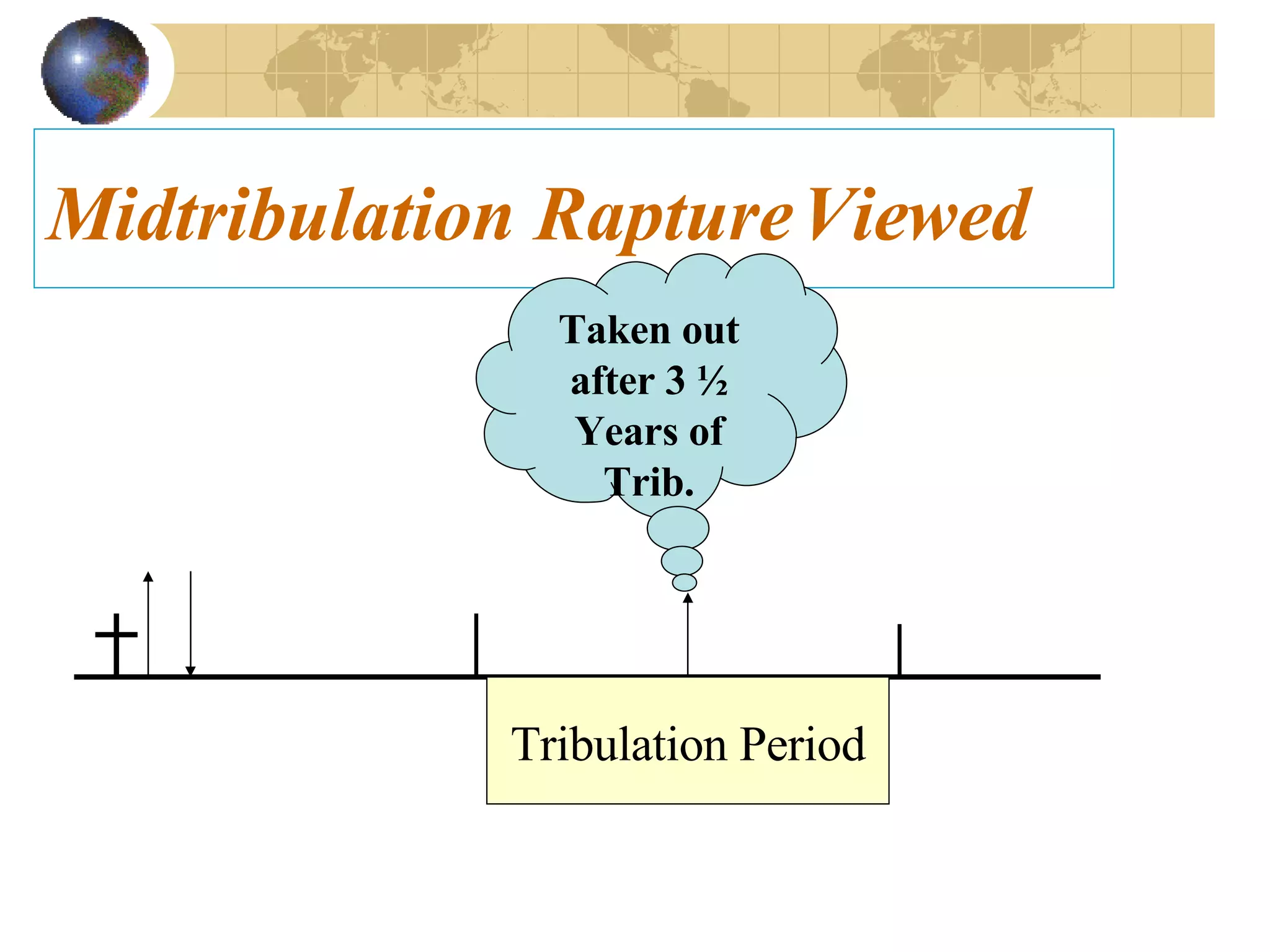 Midtribulation Rapture Viewed Tribulation Period Taken out after 3 ½ Years of Trib. 