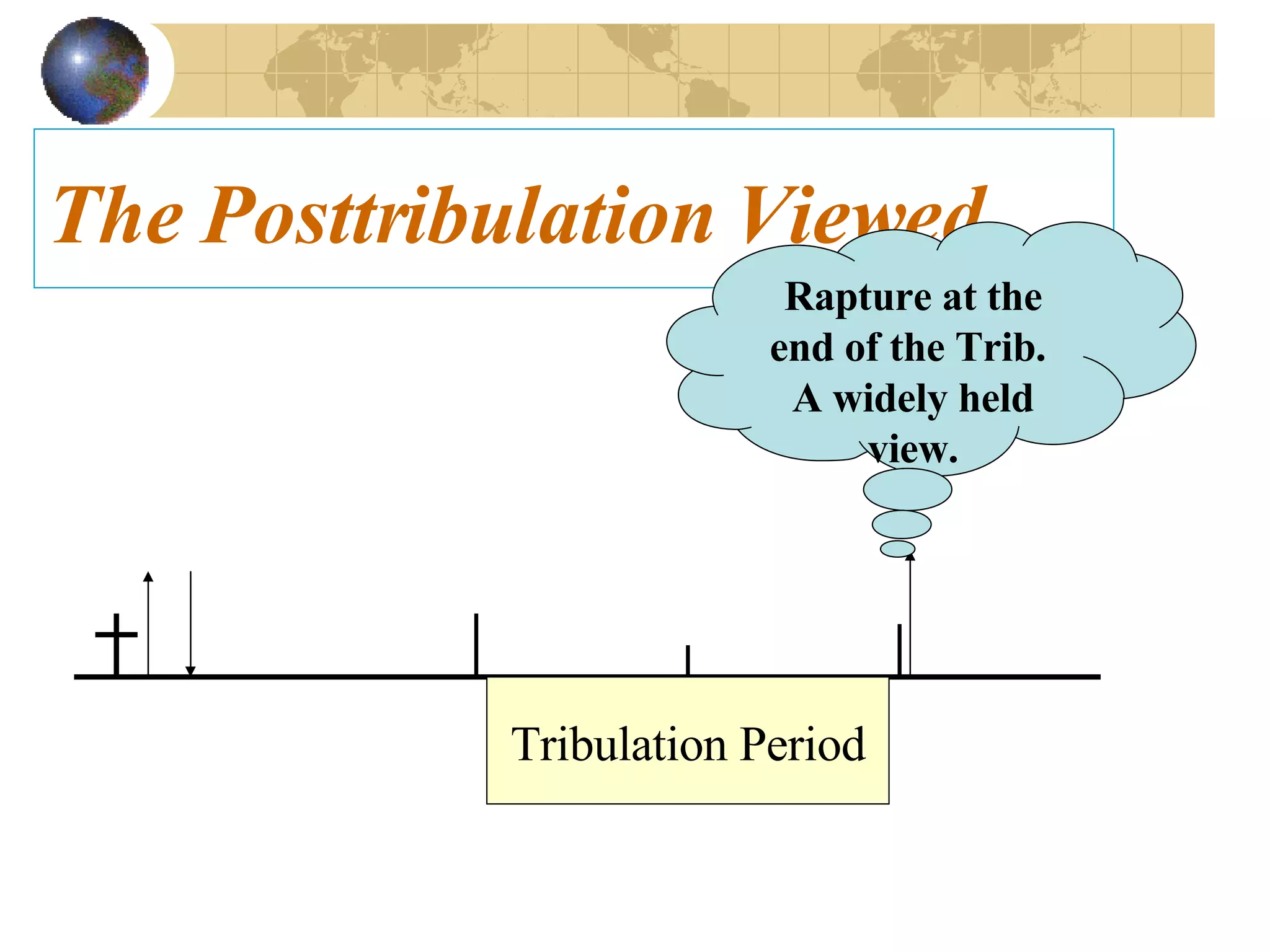 The Posttribulation Viewed Tribulation Period Rapture at the end of the Trib.  A widely held view. 