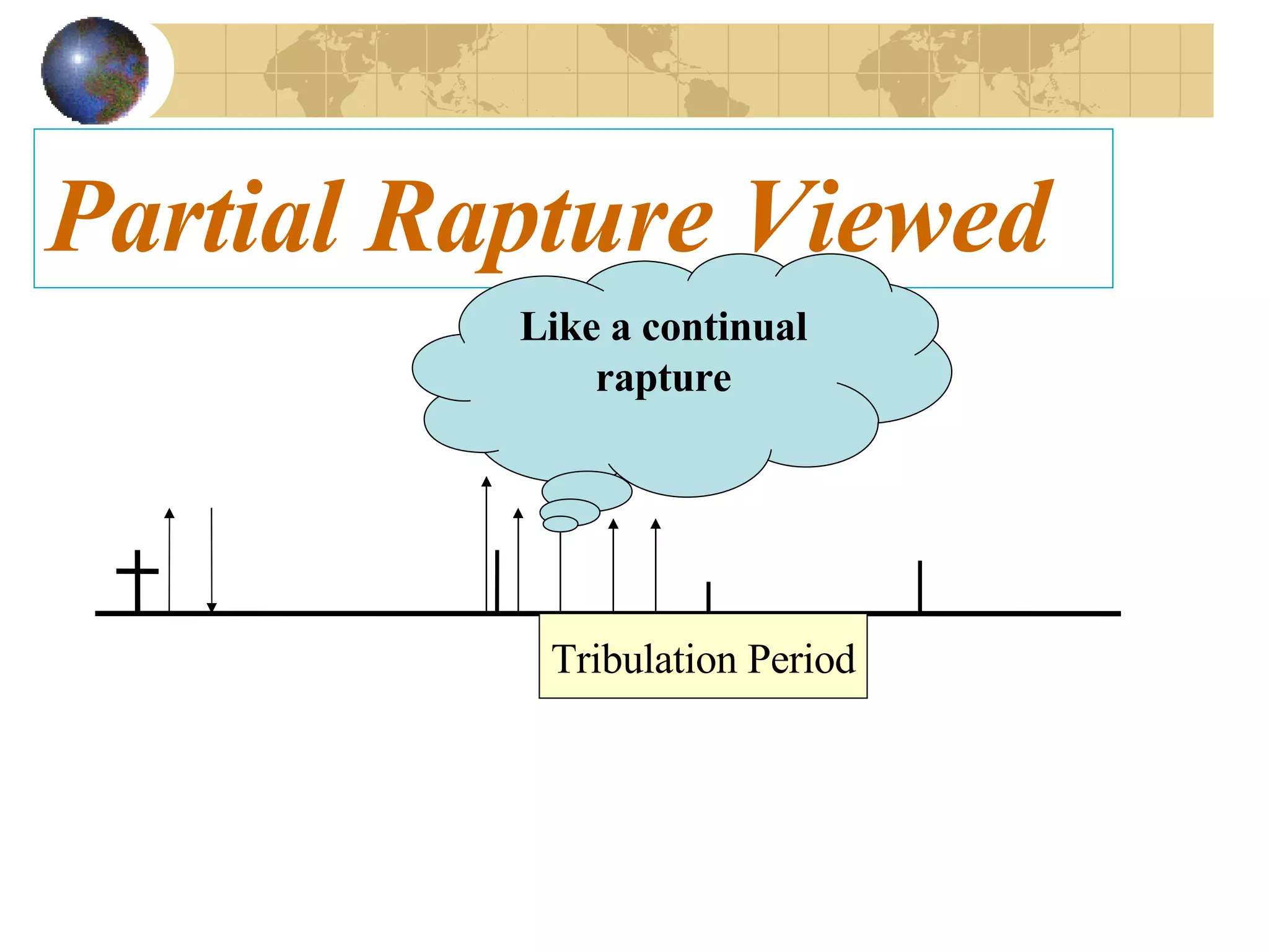 Partial Rapture Viewed Tribulation Period Like a continual rapture 