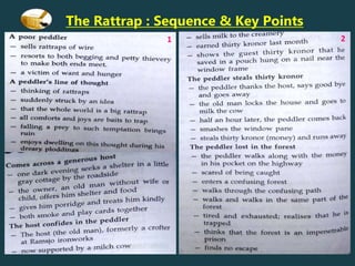 The Rattrap : Sequence & Key Points
1 2
 
