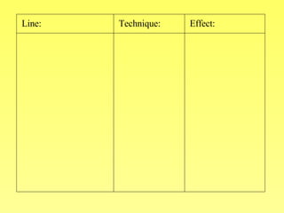 Line: Technique: Effect: 