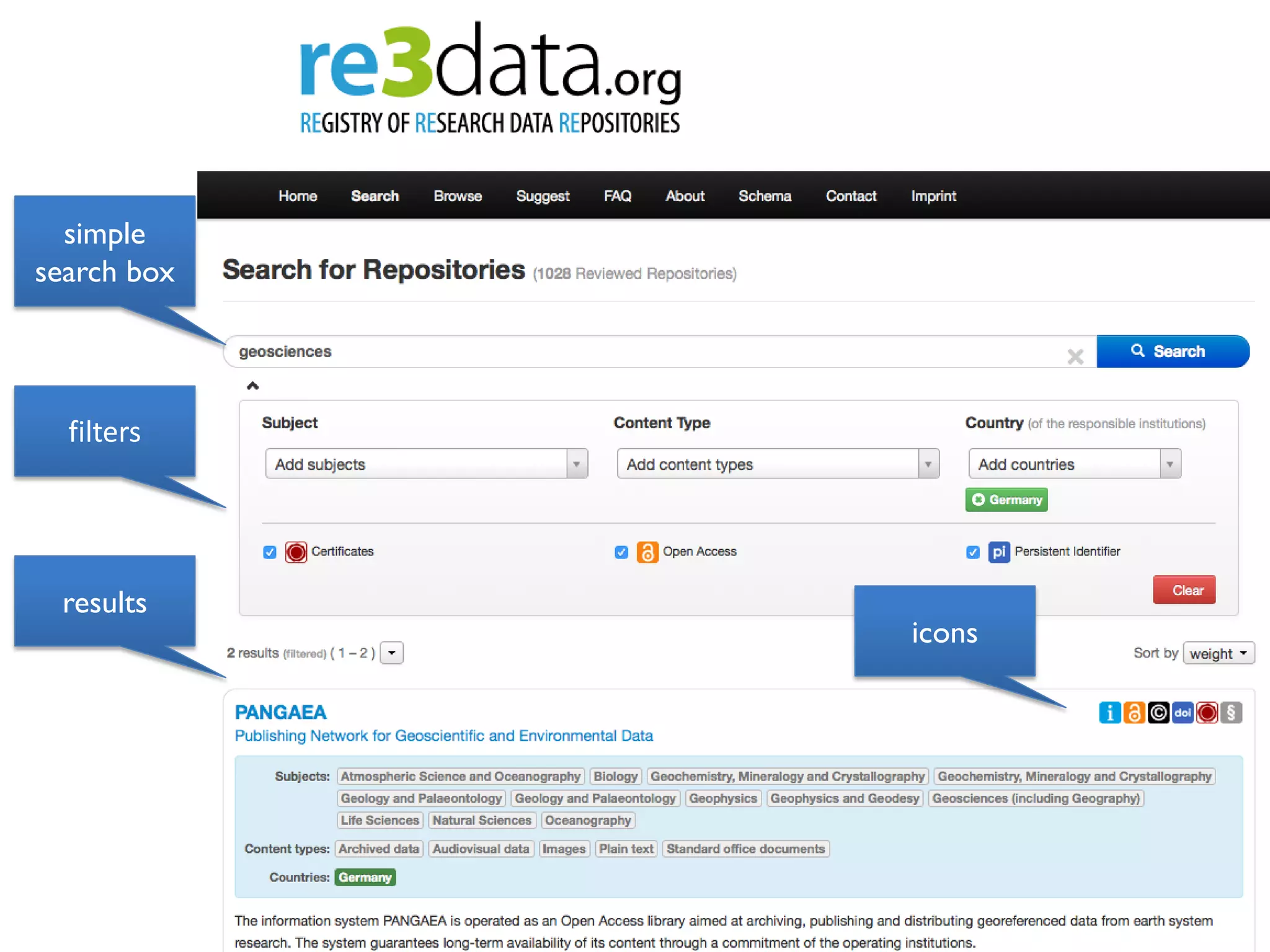 simple search box 
filters 
results 
icons  