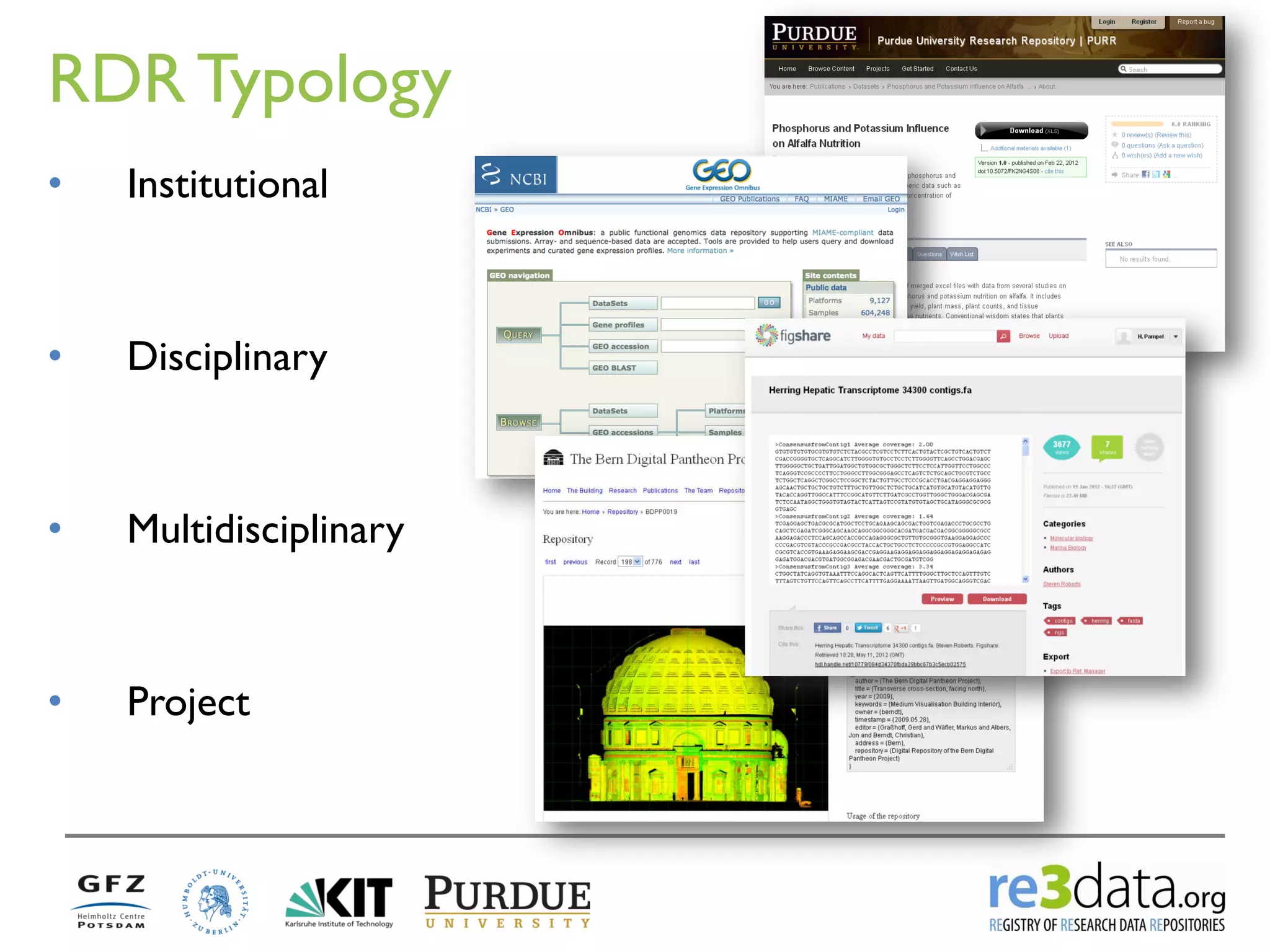 RDR Typology 
•Institutional 
•Disciplinary 
•Multidisciplinary 
•Project  