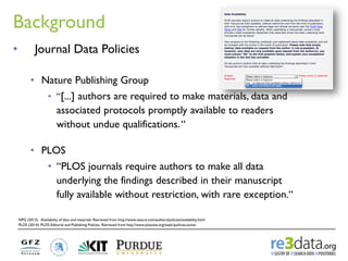 Background 
NPG (2013). Availability of data and materials. Retrieved from http://www.nature.com/authors/policies/availability.html PLOS (2014). PLOS Editorial and Publishing Policies. Retrieved from http://www.plosone.org/static/policies.action 
•Journal Data Policies 
•Nature Publishing Group 
•“[...] authors are required to make materials, data and associated protocols promptly available to readers without undue qualifications. “ 
•PLOS 
•“PLOS journals require authors to make all data underlying the findings described in their manuscript fully available without restriction, with rare exception.“  