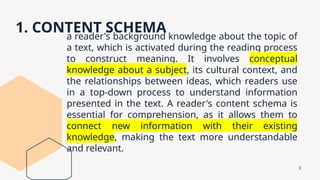 Comprehensive Guide to Reading Processes and Metacognitive Strategies ...